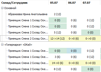 табель4njsad_ljg.png